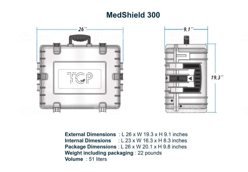 MedShield-300 Large Medical Case